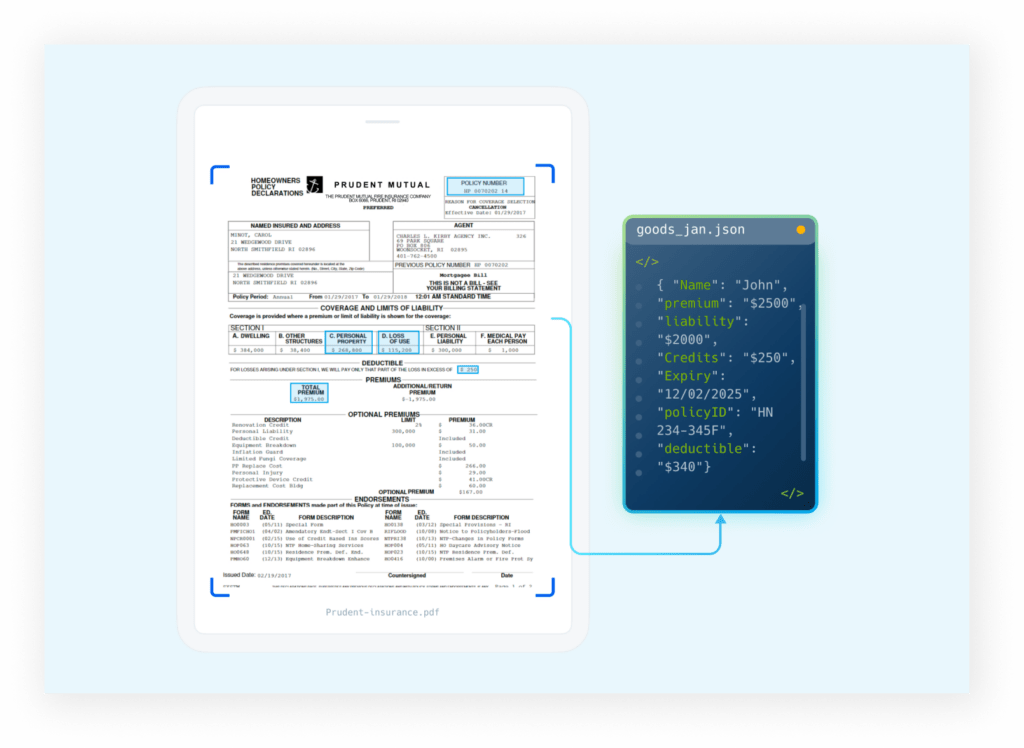 Use AI to eliminate manual processes involving unstructured documents.