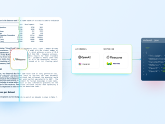 a guide on how to extract tables from pdfs in 2024