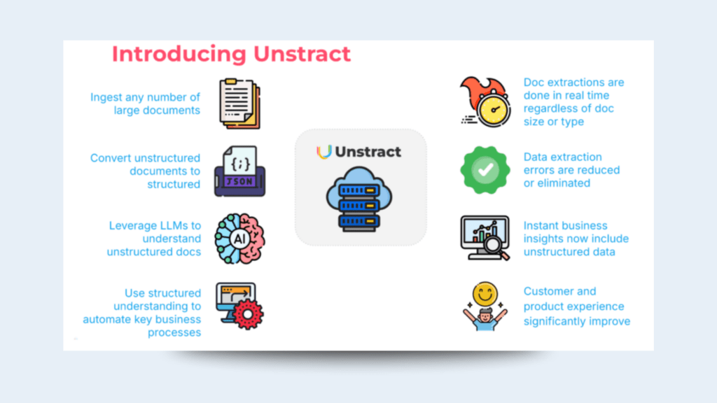 unstract for mortgage document processing 