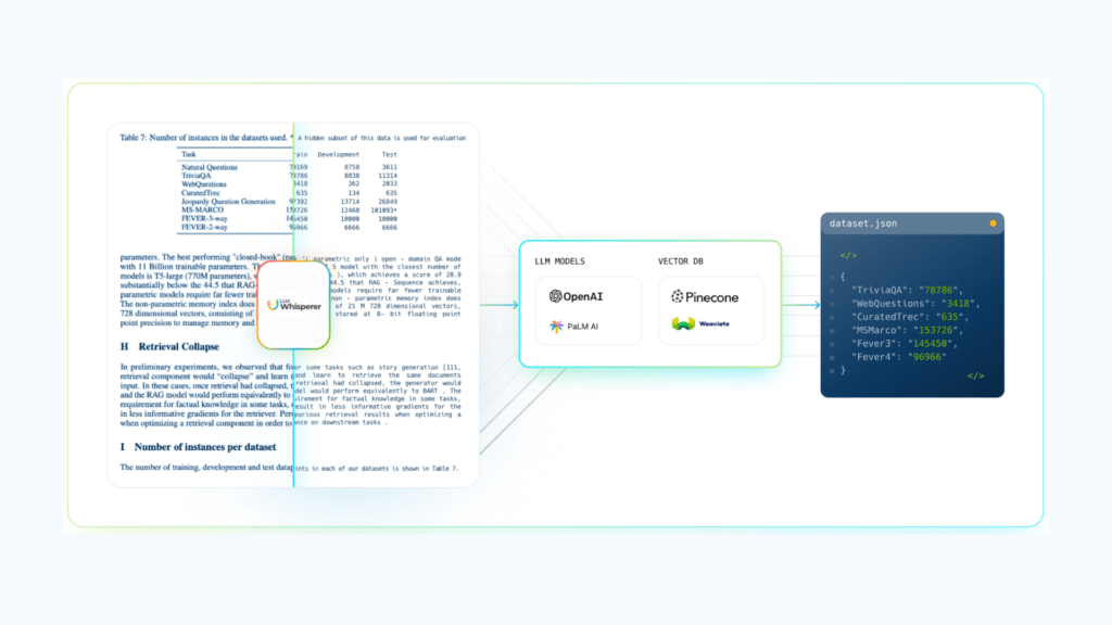Unstract: AI-driven Intelligent Document Processing
