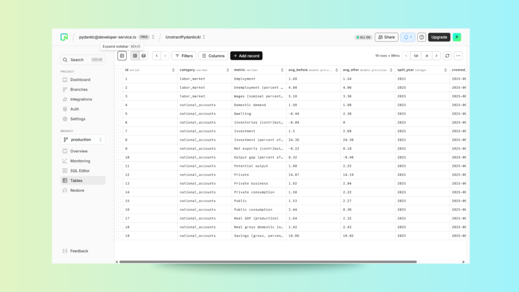 building an ai agent