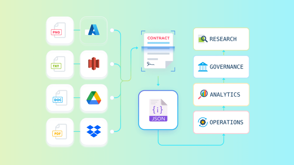 accounts payable ocr with unstract