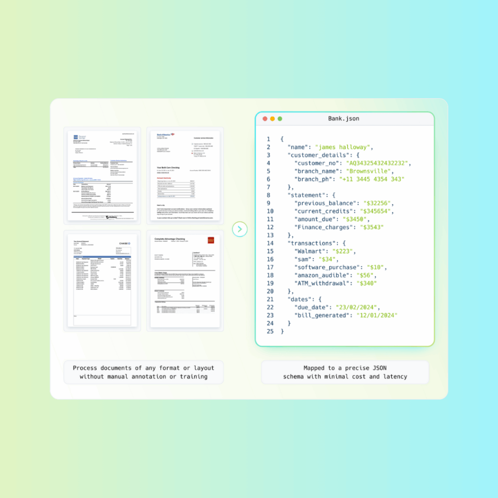 financial statement ocr using unstract